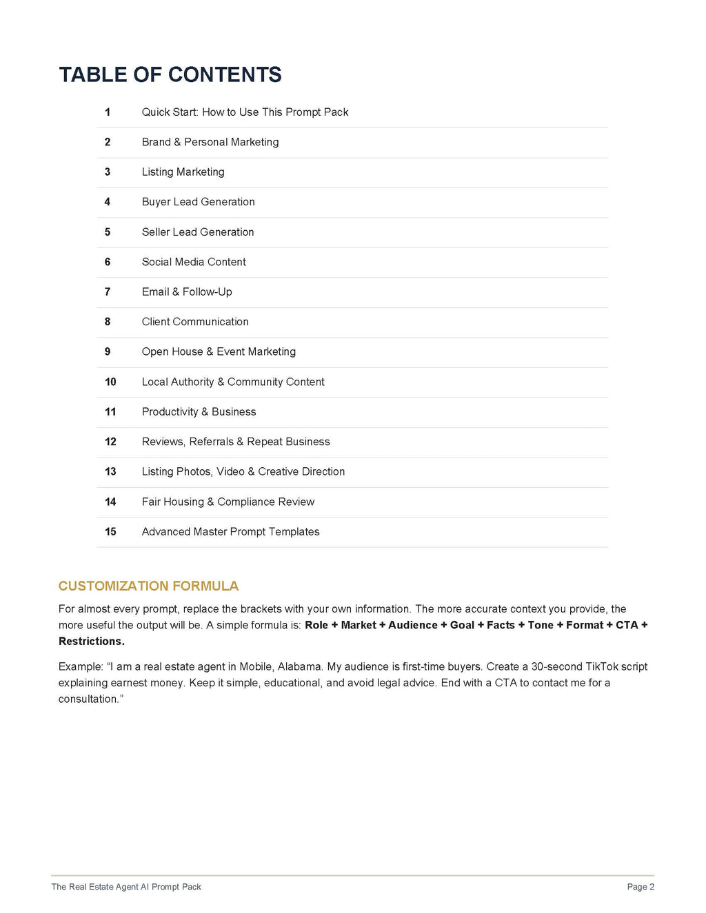 A digital preview page titled 'TABLE OF CONTENTS' for a prompt pack, showing a numbered list of sections and a customization formula on a white background.