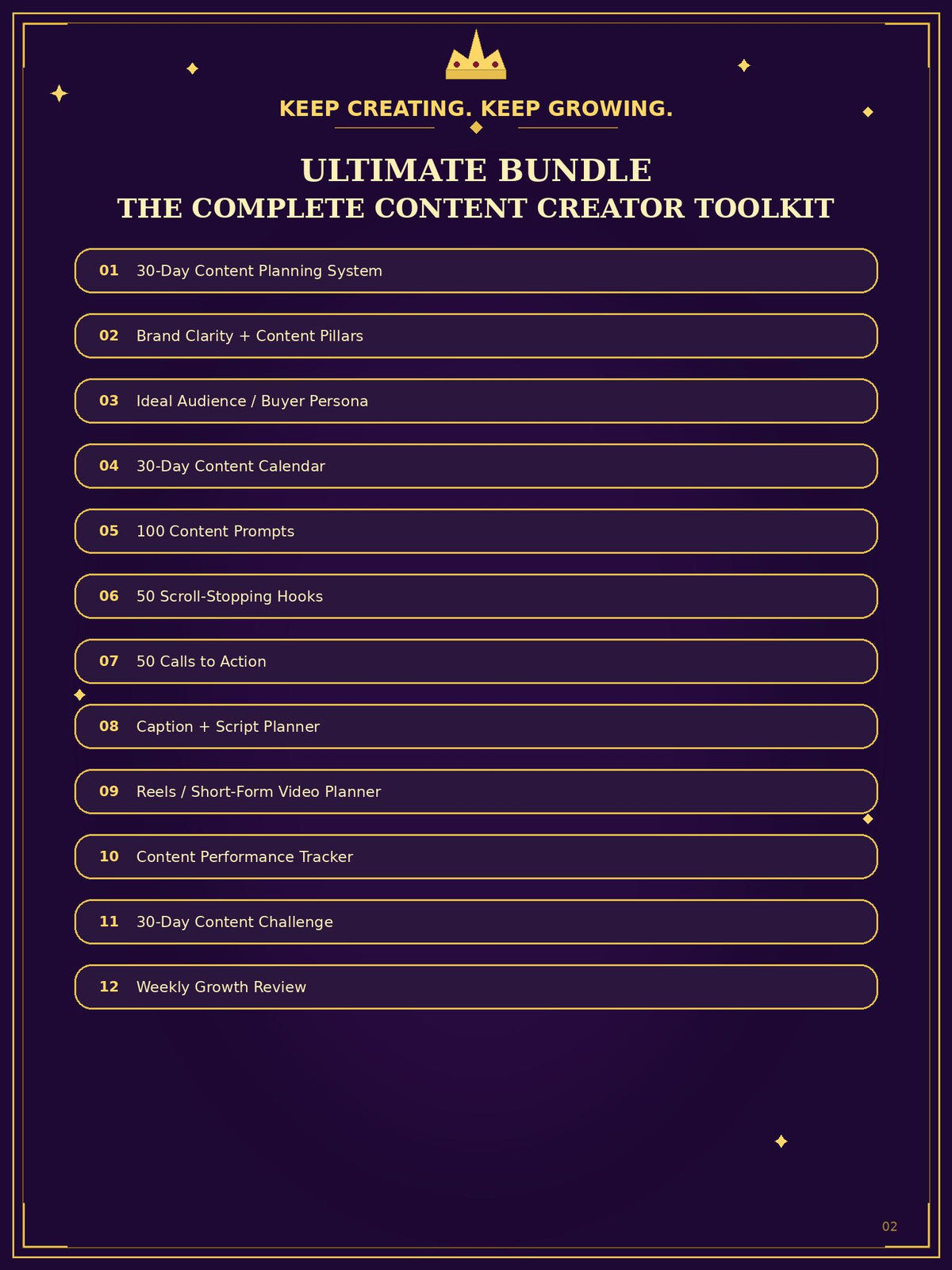 A dark purple digital cover page for an 'Ultimate Bundle: The Complete Content Creator Toolkit' with gold text, decorative corner stars, and a numbered list of 12 included tools and planners.